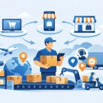 Expédition multicanale e-commerce sans friction